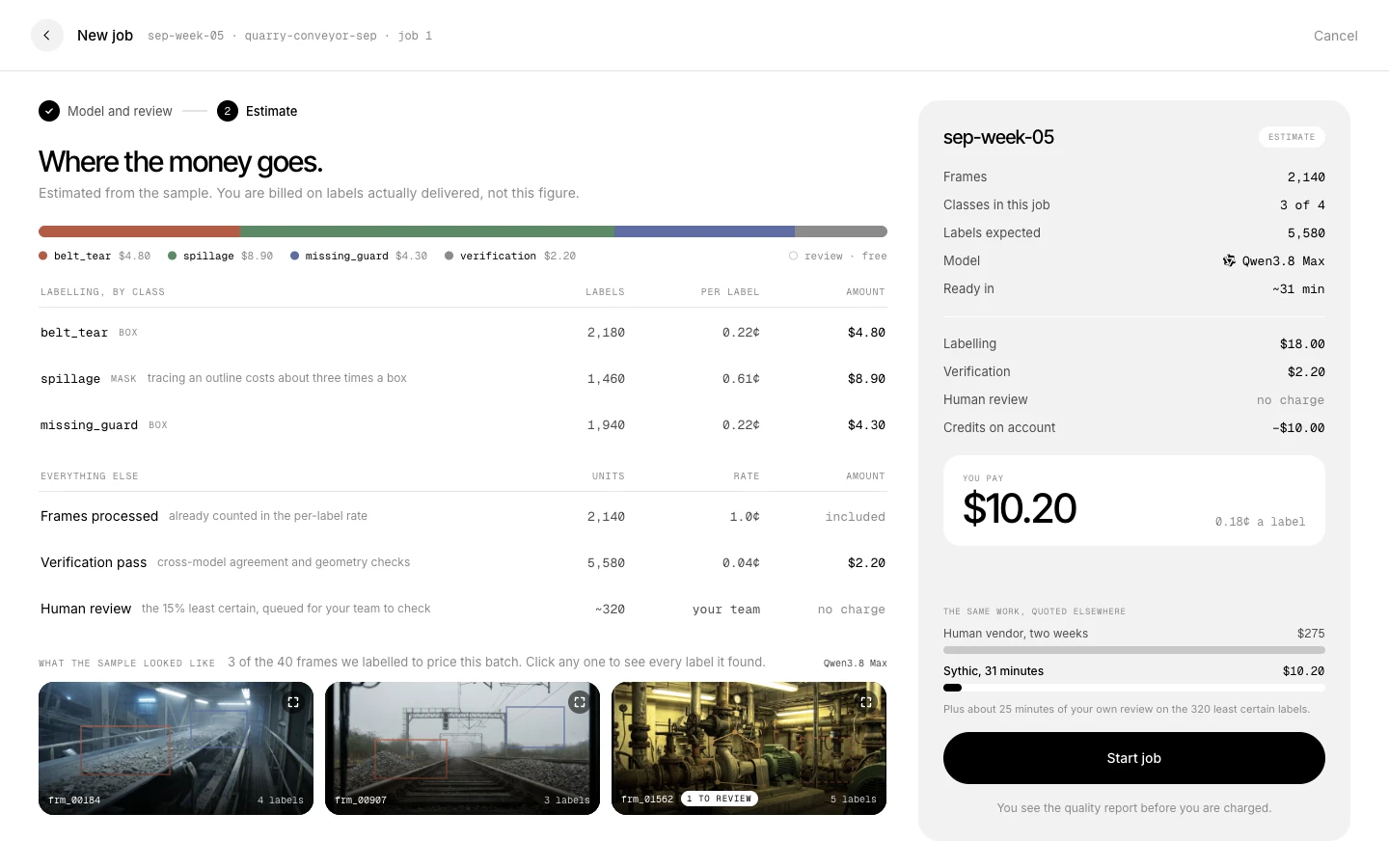 Sythic estimate screen showing sample labels, class-level costs, verification, credits and a projected total before starting a job