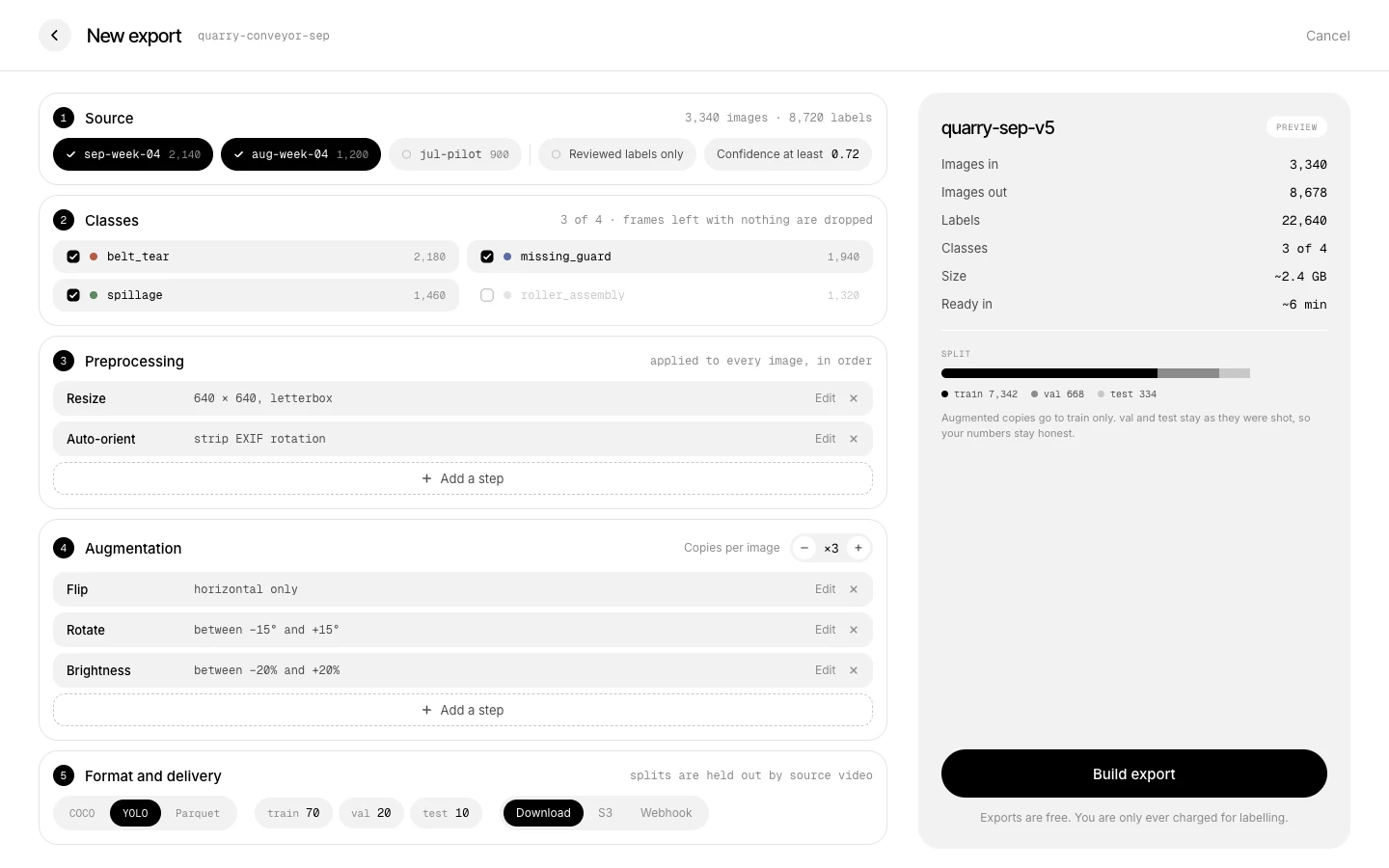 Sythic export configuration with class selection, preprocessing, augmentation, format and training splits