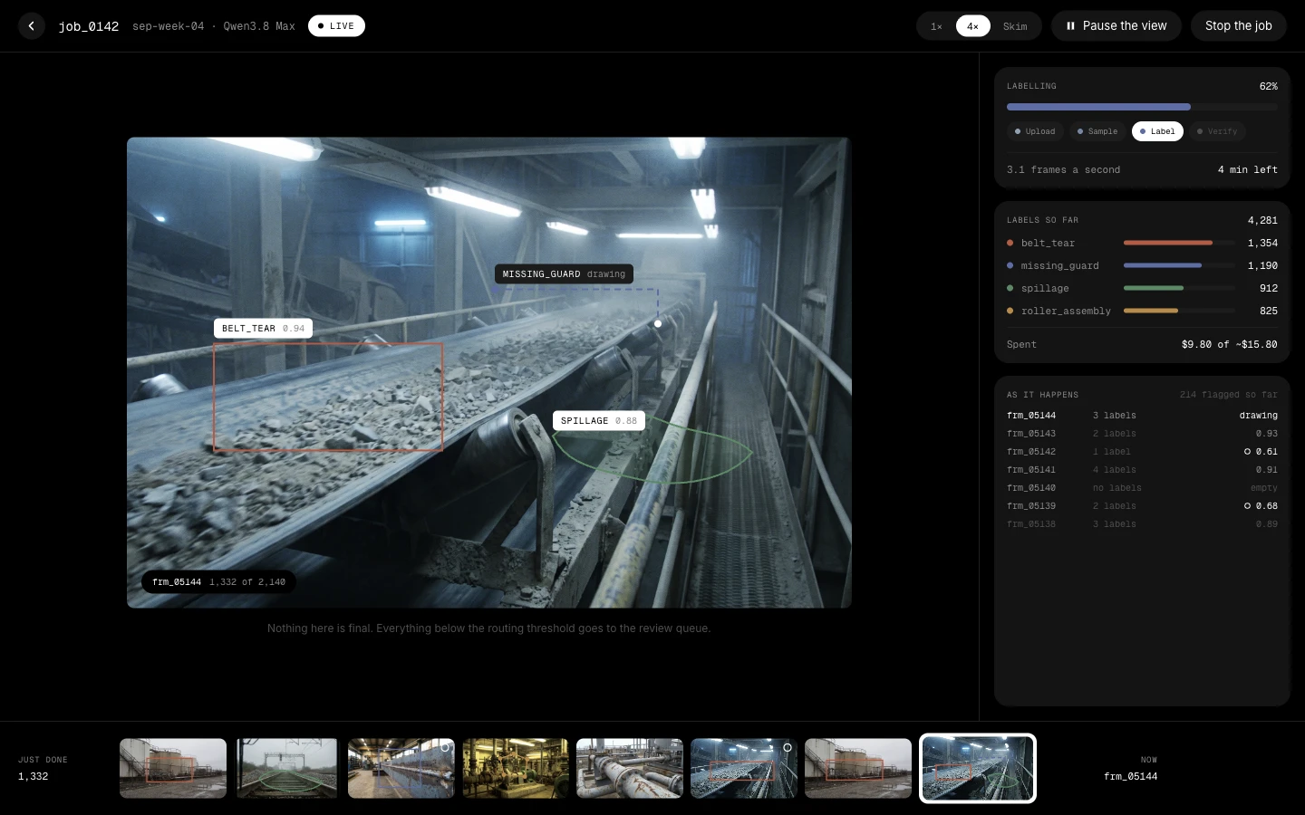 Sythic live job screen showing processing stages and review status